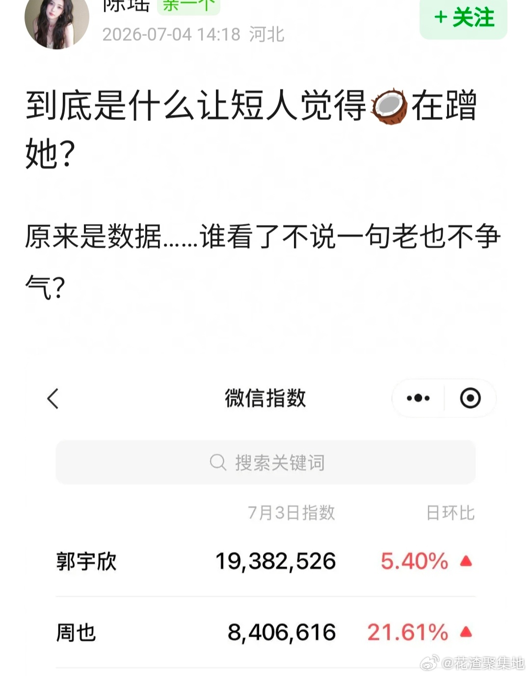 郭宇欣 我和周也还不一定谁蹭谁呢周也是不是数据太差了，才会让郭宇欣觉得在蹭她