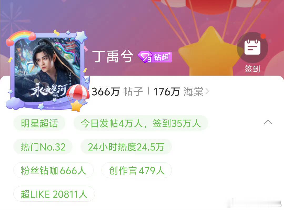 丁禹兮超like破2万了 丁禹兮真的爆了，超like破2w，内娱流量生🥜里可以
