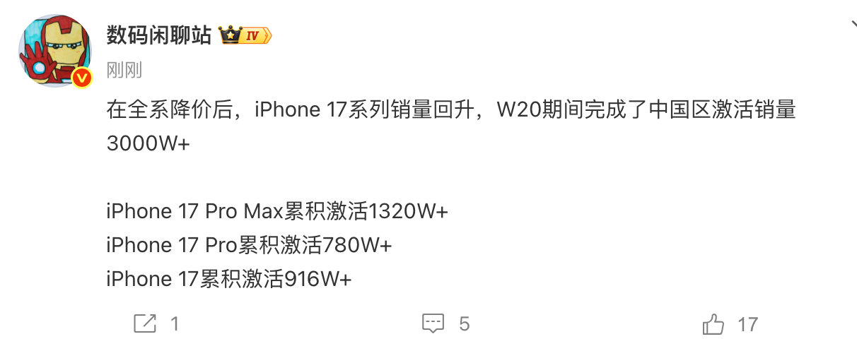 【iPhone17降价后销量曝光】iPhone17系列降价后销量   5月22日