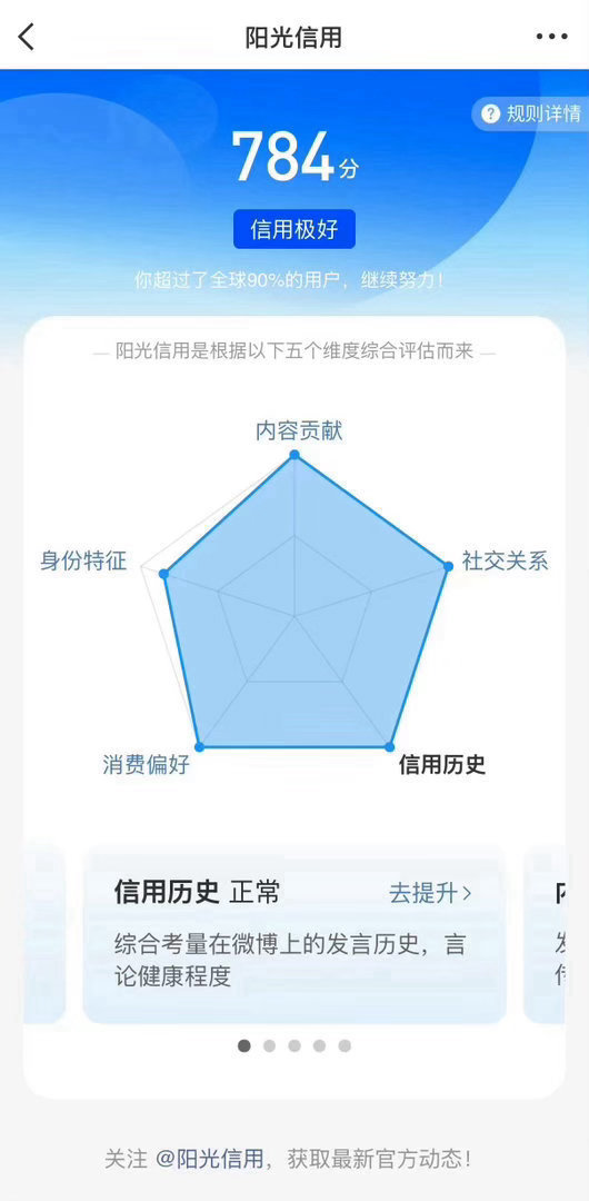 阳光信用[超话]  极好784☀️想涨ygxy的可以来和我互动啦🉑转 🉑评 