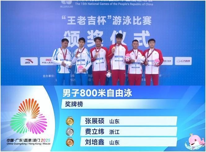 张展硕太全面了，拿到了游泳3块金牌。
200米自由泳金牌，成绩1分44秒86。