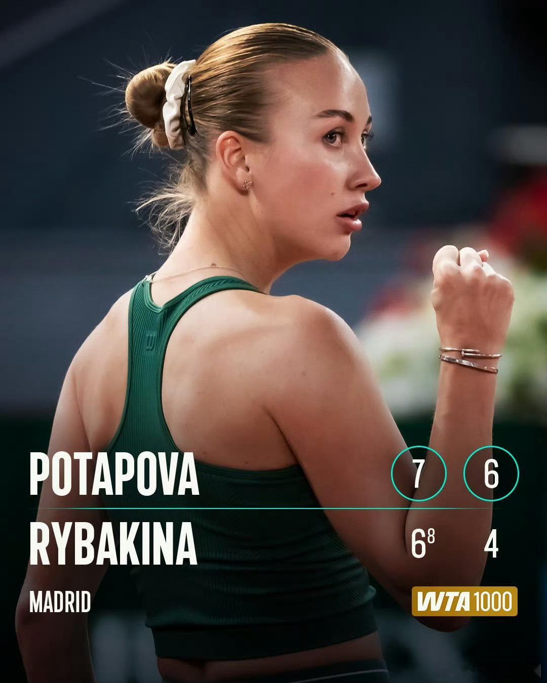 莱巴金娜无缘马德里赛八强 WTA1000马德里站第四轮，幸运落败者波塔波娃以7-