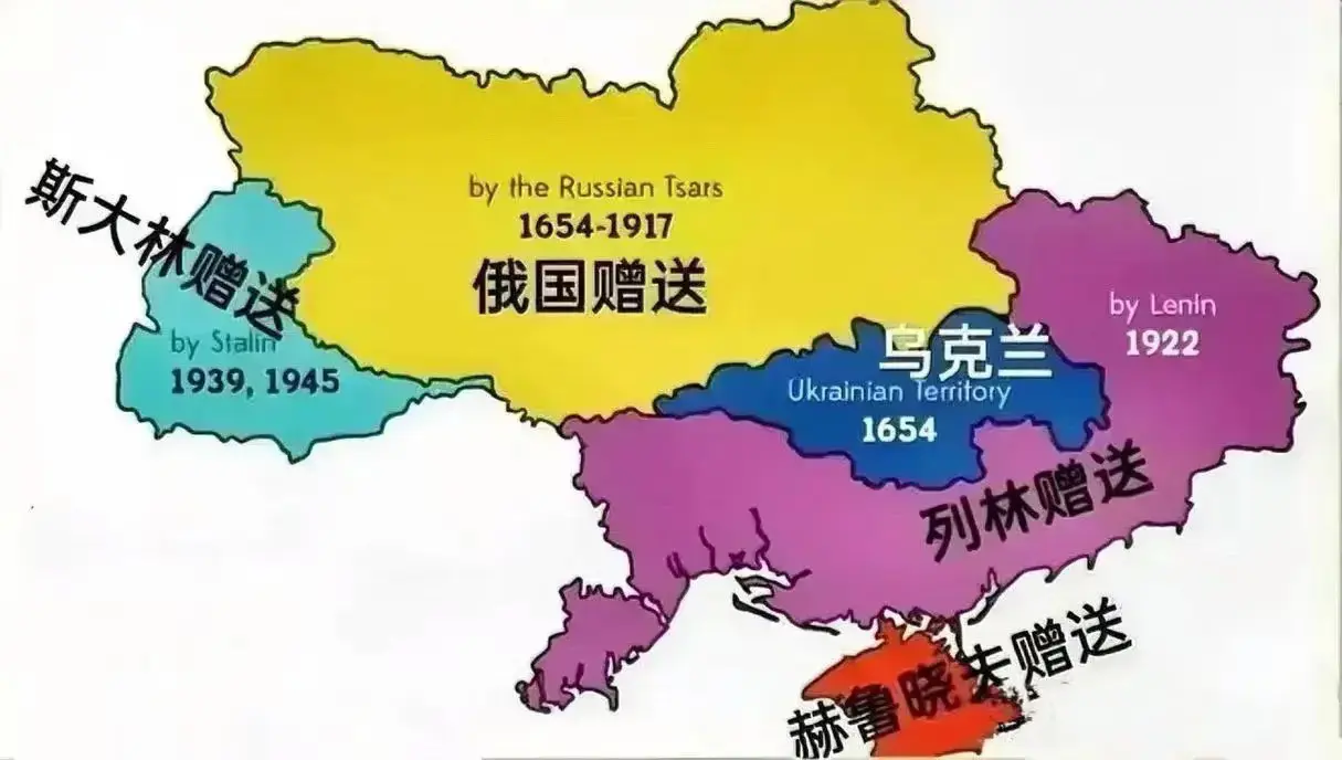 乌克兰国土构成