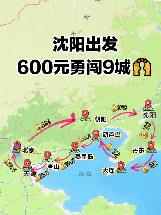 沈阳出发看海🌊‍600玩转9城（穷游版）