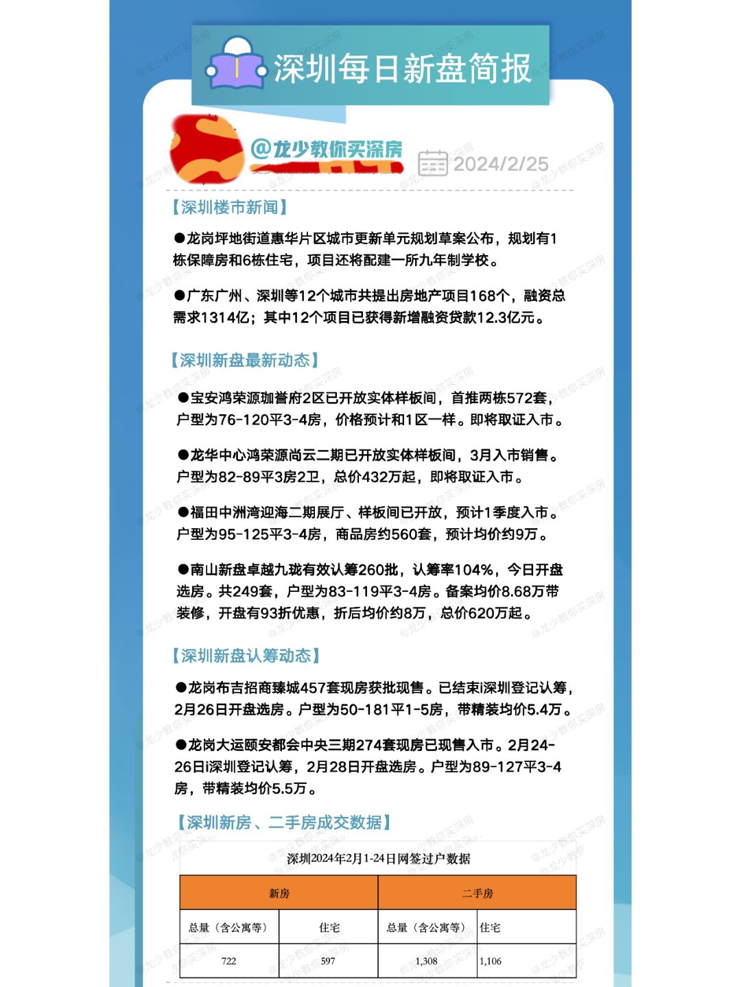 2月25日深圳每日新盘快报