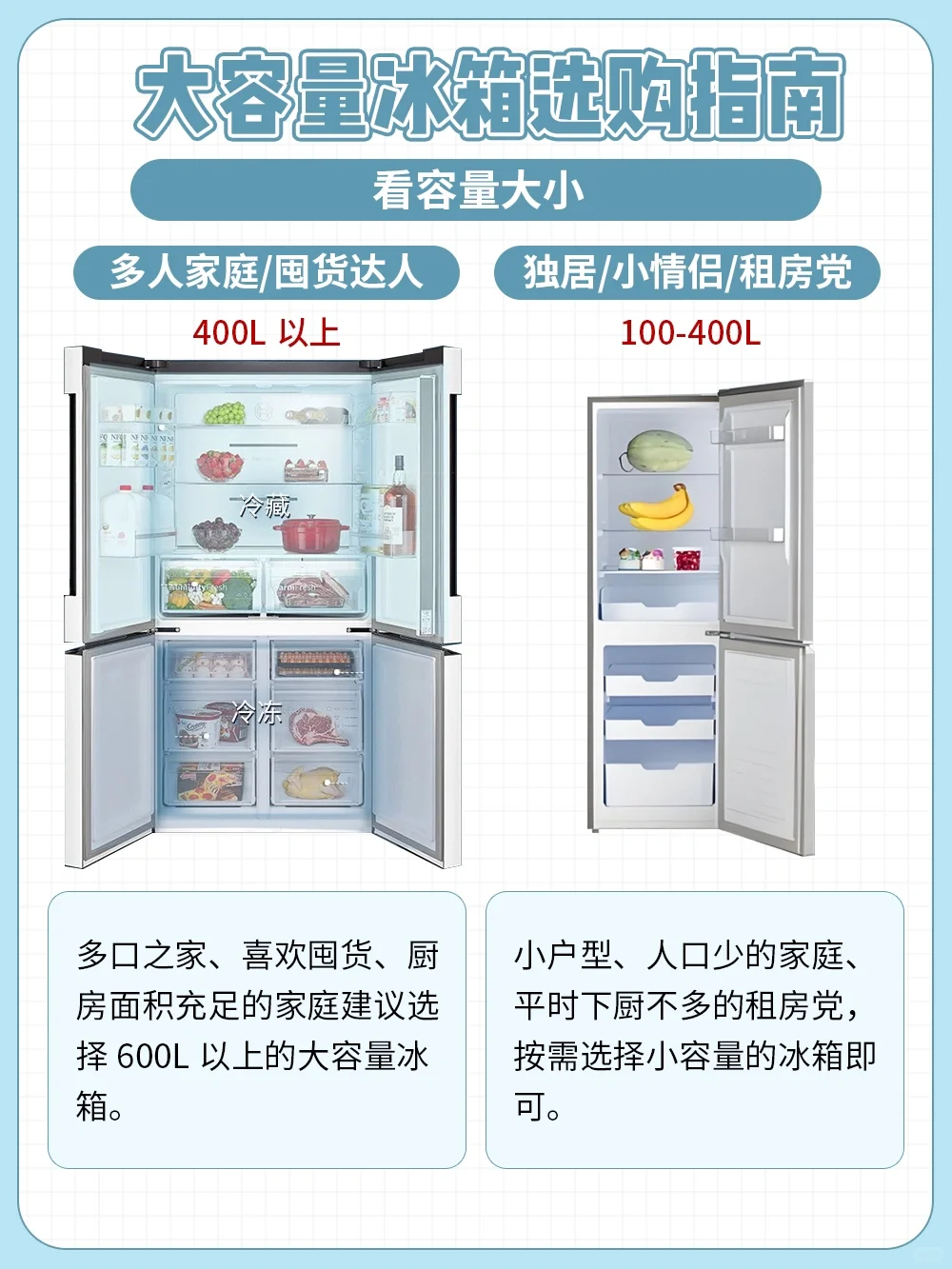 听劝！大容量冰箱这么选准没错~