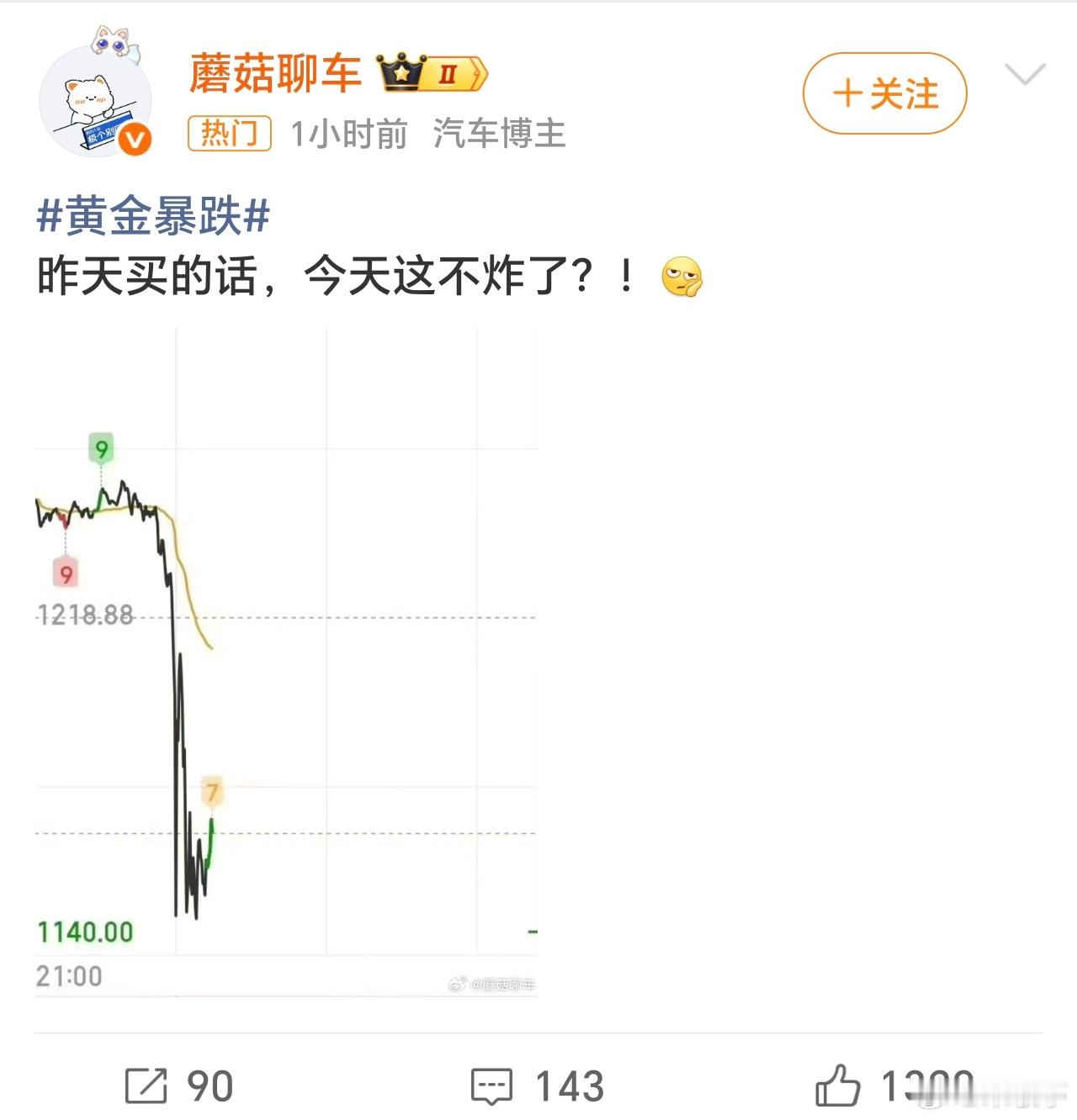 黄金暴跌有多少朋友昨天入场赶上暴跌📉了？不过黄金还是要看长期，一时涨跌也可以理