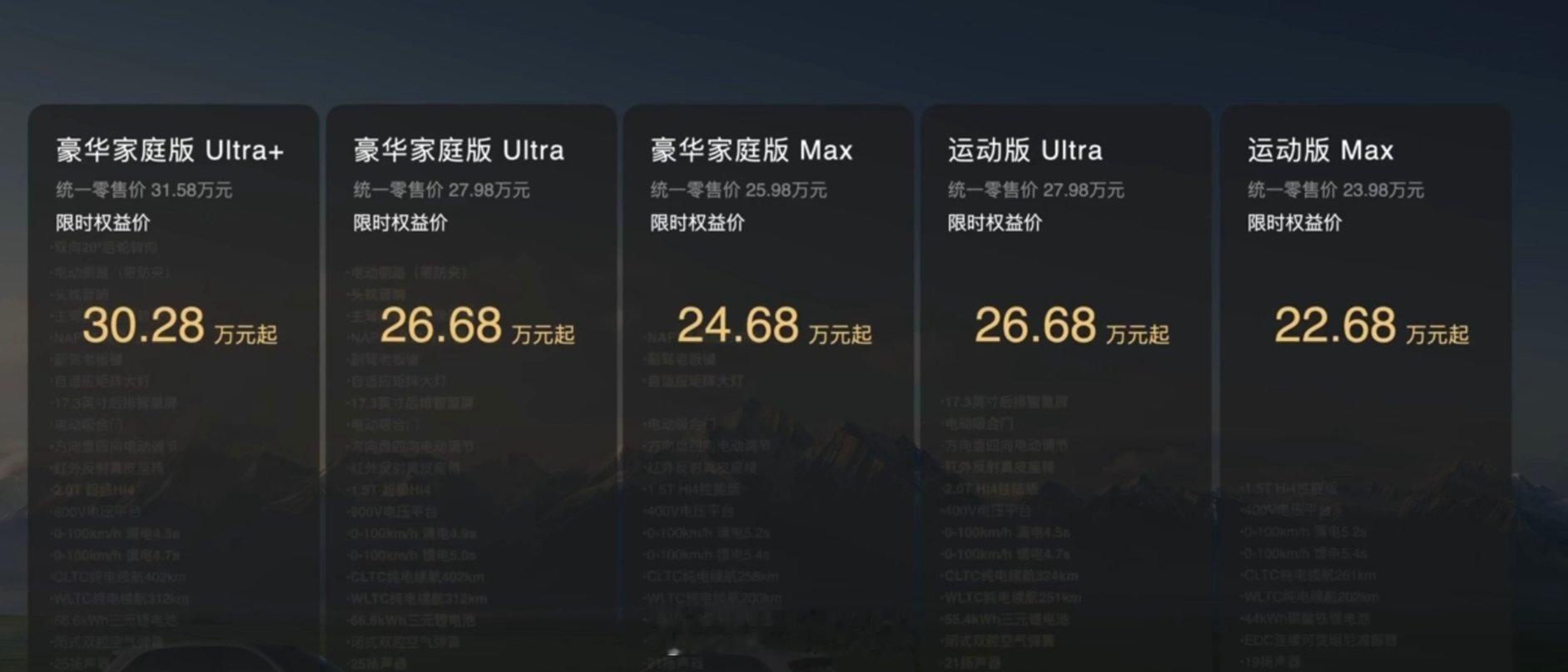 22.68-30.28万的魏牌v8x价格还不错啊老魏其实这波配置给得相当厚道，虽