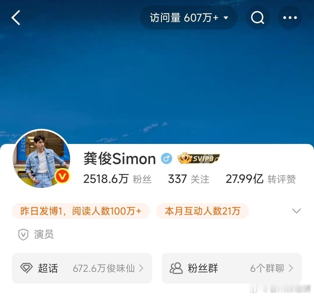 龚俊主页访问量突破600万了，还是在没有播剧的情况下，《地球超新鲜》《花儿与少年