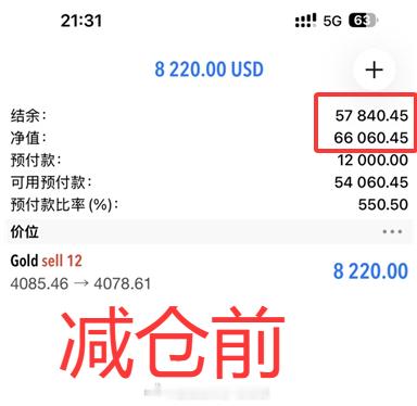 再次斩获4290美金收益，该拿还是得拿，交易不在于全对，而在于止损可控、利润奔跑