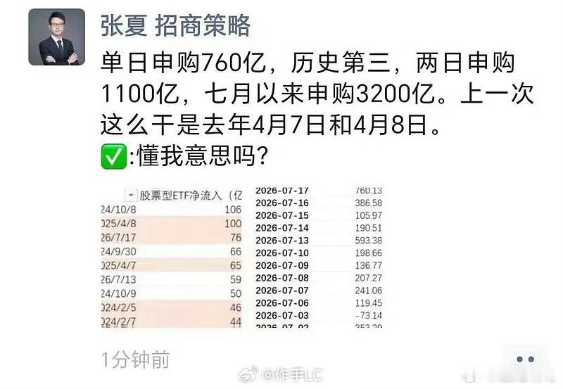 A股后市展望ETF周四创业板跌超5%，4400只个股飘绿，算力、半导体领跌，不少