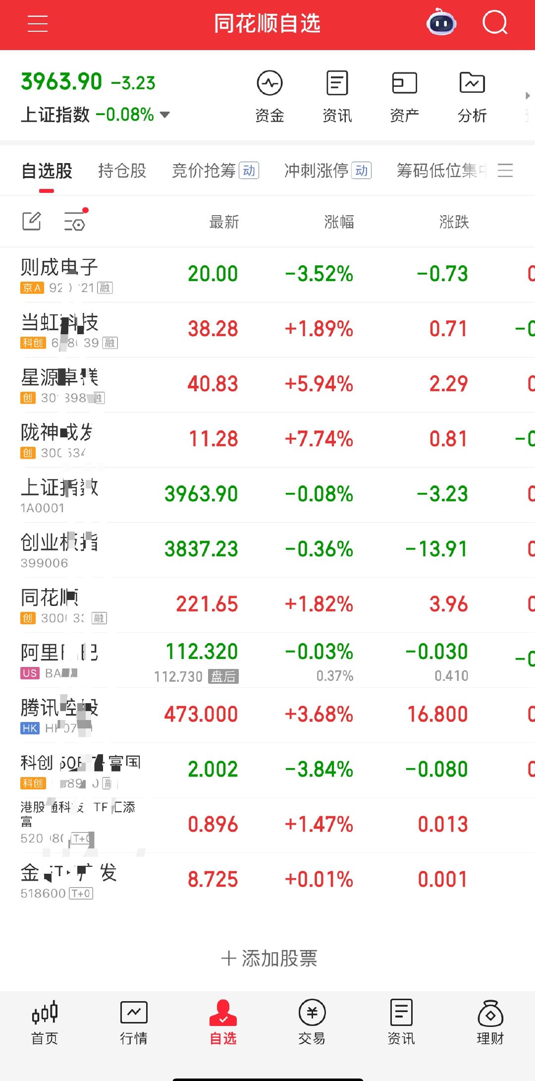 挑战150万年底翻5倍（750万）每日记录实盘操作，真实！公开！欢迎各位股友评论