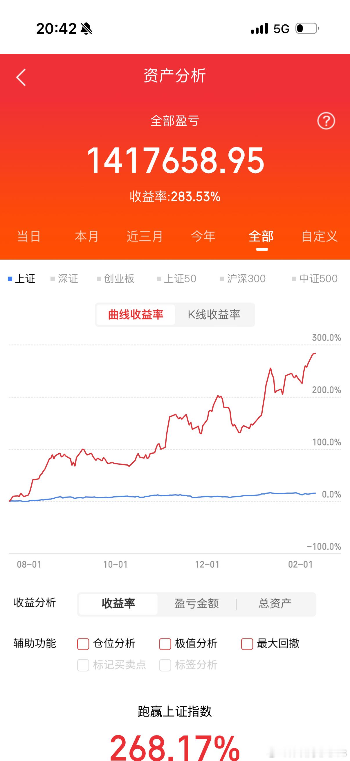今天A股主线，高标，涨停梳理，AI科技硬件第一，AI科技硬件分支，算力，液冷，光