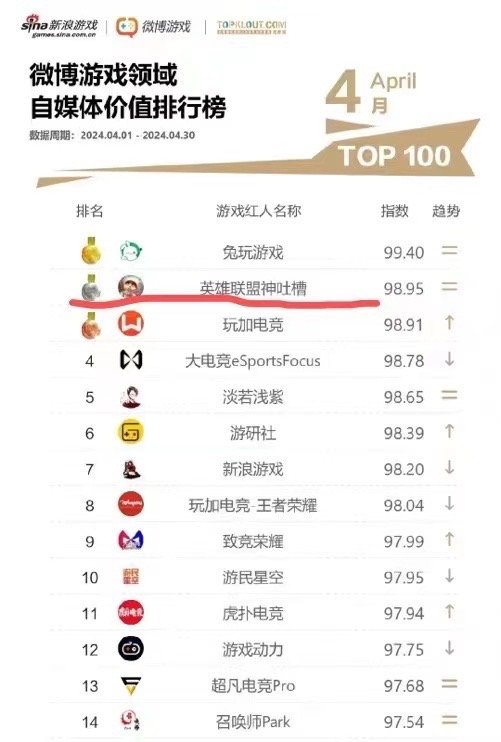 “我等了三年，不是为了证明自己了不起，而是我失去的东西一定要亲手拿回来！” [吃