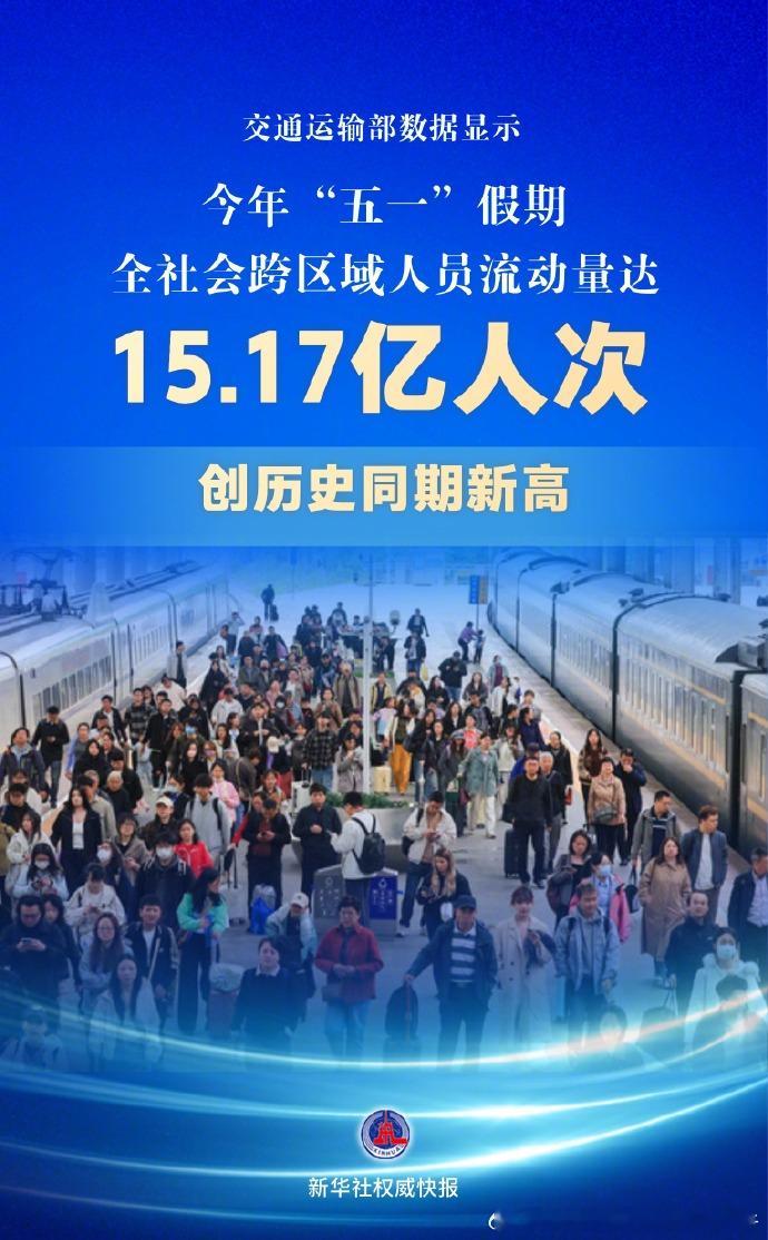 厉害了！五一假期出行人数15.17亿人次【新华社权威快报丨创历史同期新高  “五