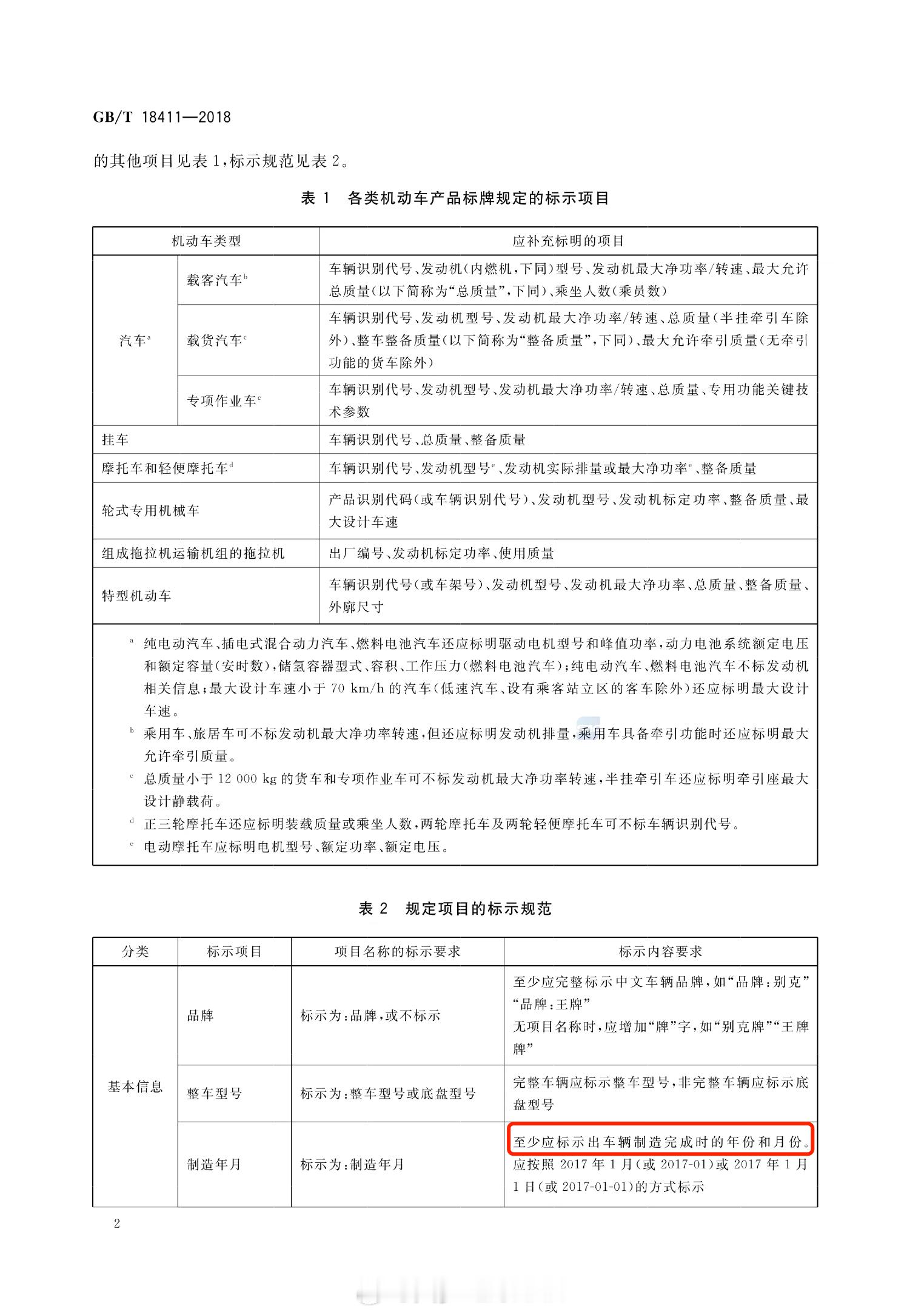 看了一下国标（GB/T 18411-2018）关于车铭牌的要求，原话是：至少应标