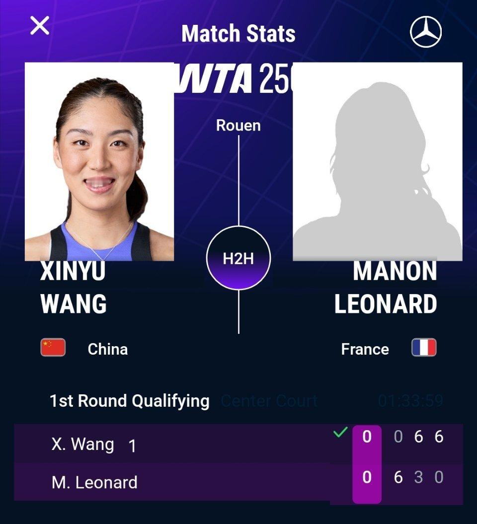 WTA250鲁昂站资格赛，头号种子王欣瑜以0-6 6-3 6-0逆转本土选手莱昂