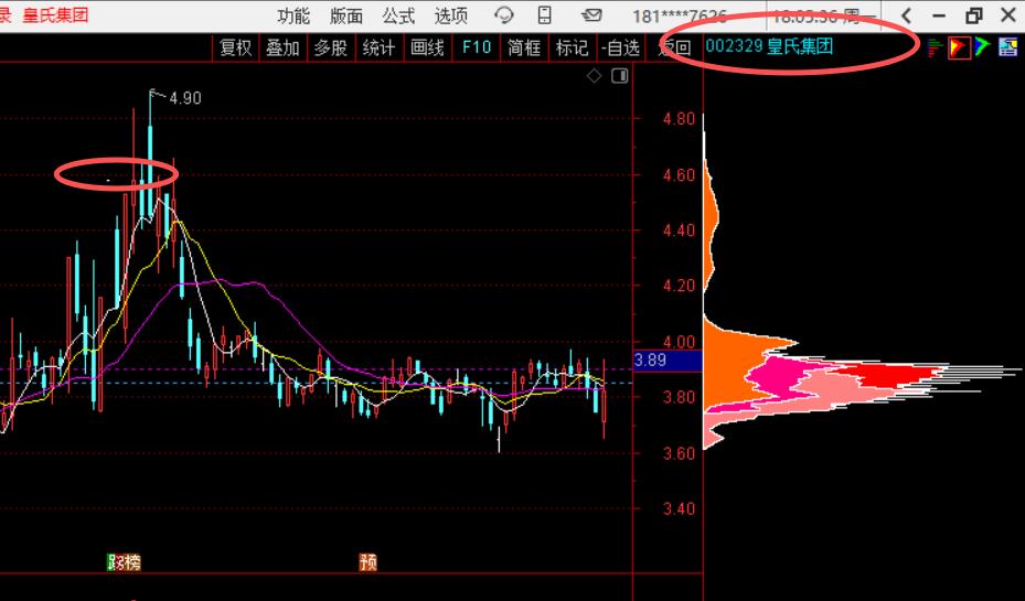 3月24日周二风将军操盘计划（附股）
老战友们！周二核心是“轻仓试错、只做异动、