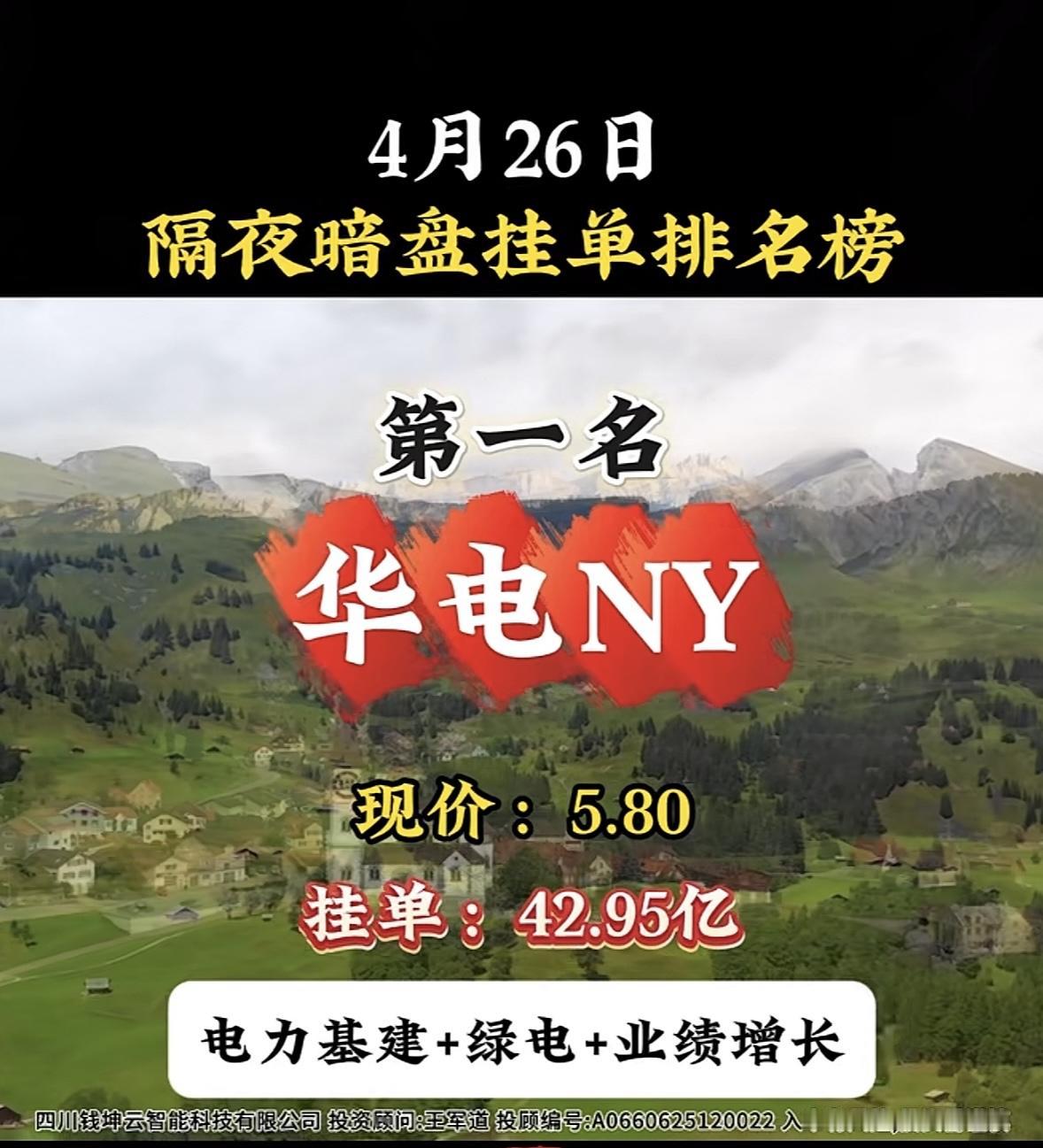 4月27日周一暗盘隔夜挂单排行榜揭晓

4月27日周一暗盘隔夜挂单排行榜揭晓，真