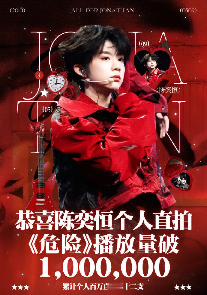 陈奕恒个人直拍《危险》播放量破百万 累计个人百万直拍第十二支，火火的很安心🔥 