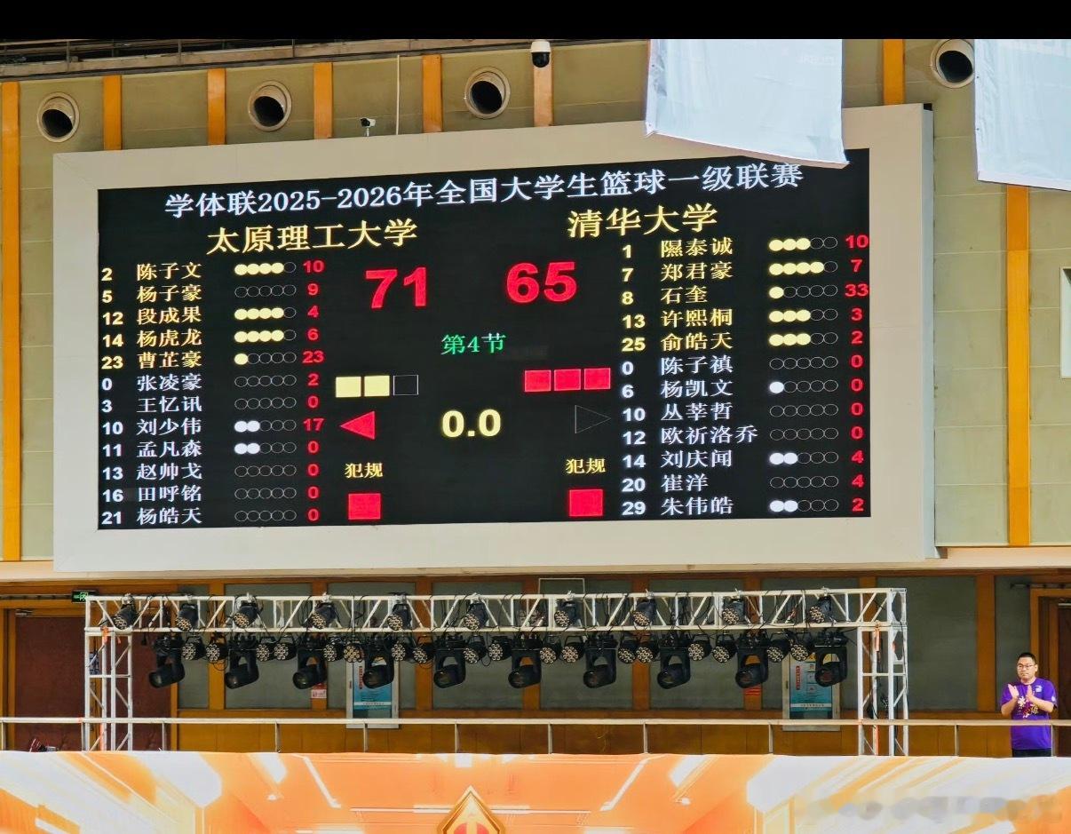 太原理工大学CUBAL冠军清华的阵容尽然输了，不过这比赛这比分也太低了吧
