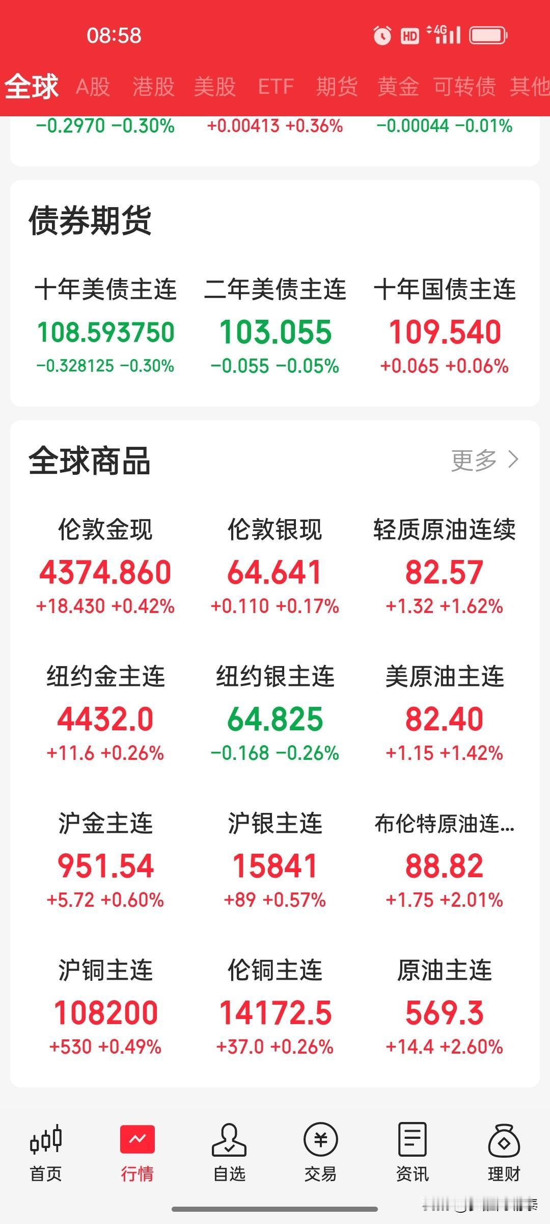 特朗普称要宣布霍尔木兹海峡为美国领土
 
霍尔木兹海峡，全球能源贸易最重要的咽喉