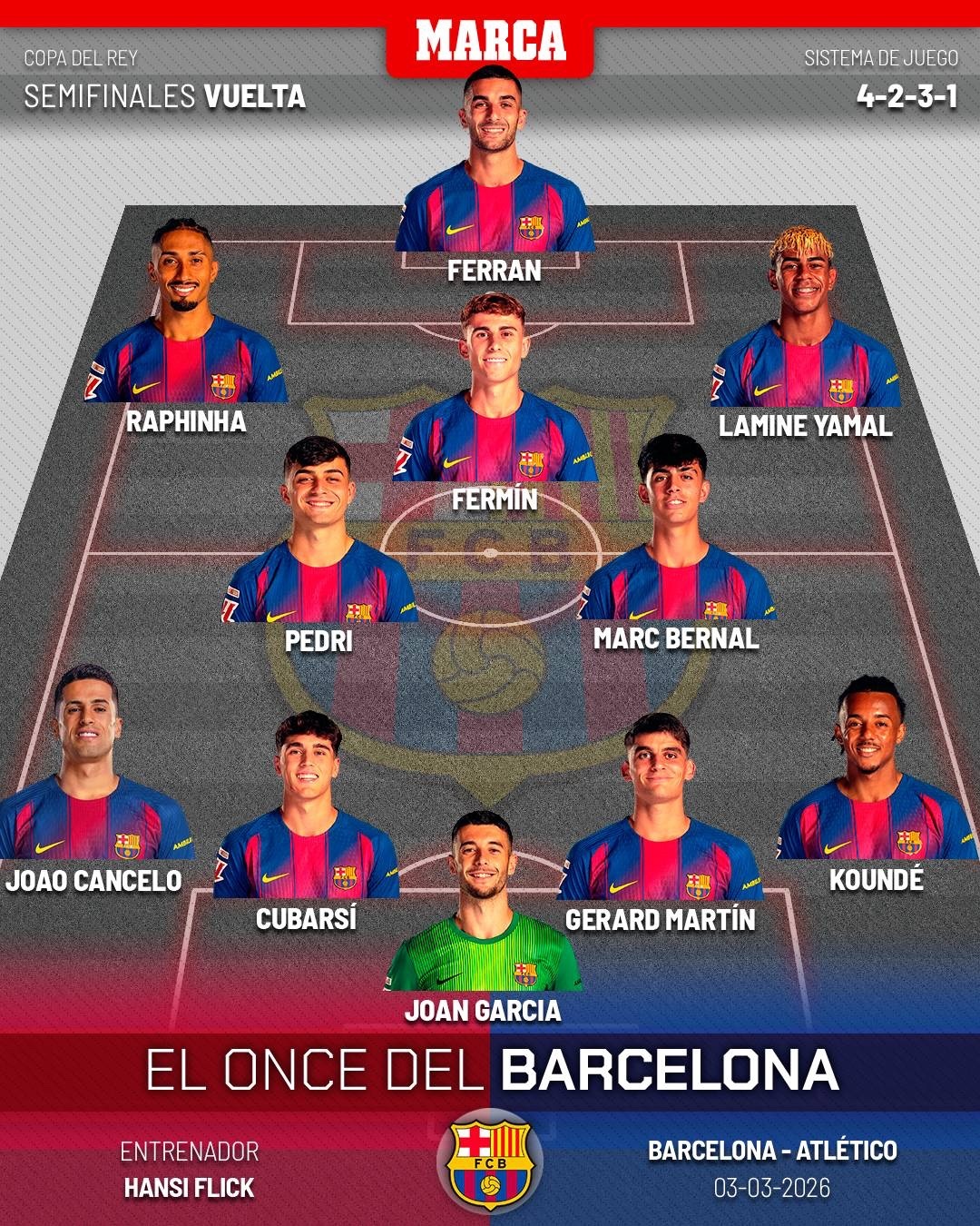 团队今天需要什么❓弗里克：“今天我们必须在场上全力以赴。我们必须倾尽全力：每一次