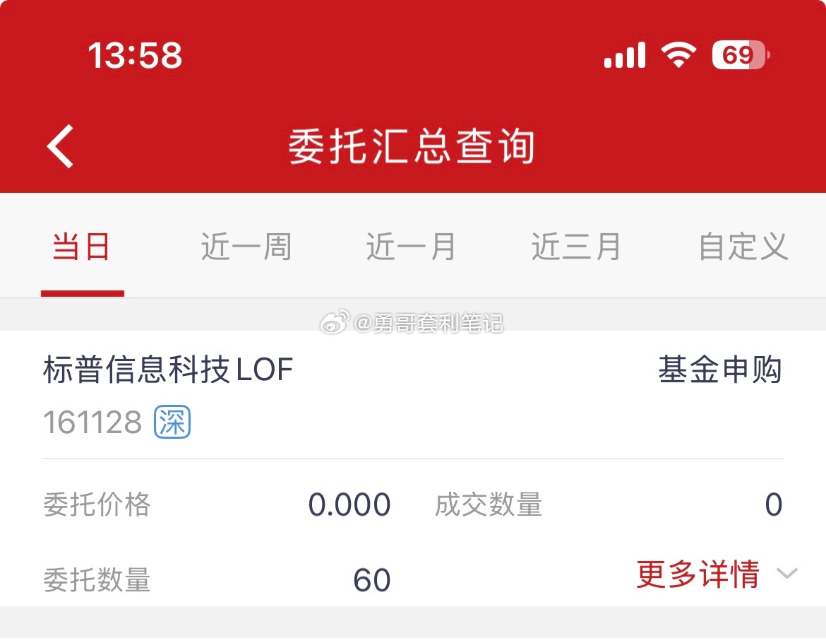 基金套利 标普信息科技溢价率3%，限额10*6。仅供参考，抄作业有风险，套利需谨