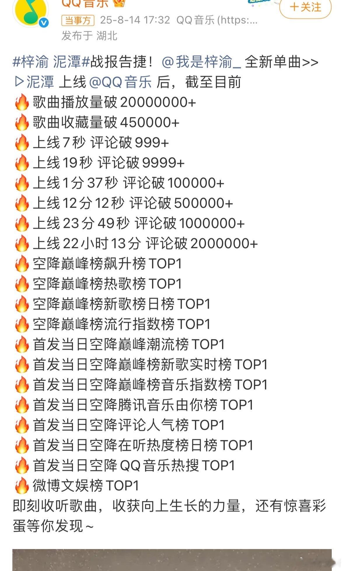 梓渝泥潭拿下12个TOP1梓渝泥潭单平台战报 ​​​梓渝泥潭单平台战报 拿下12