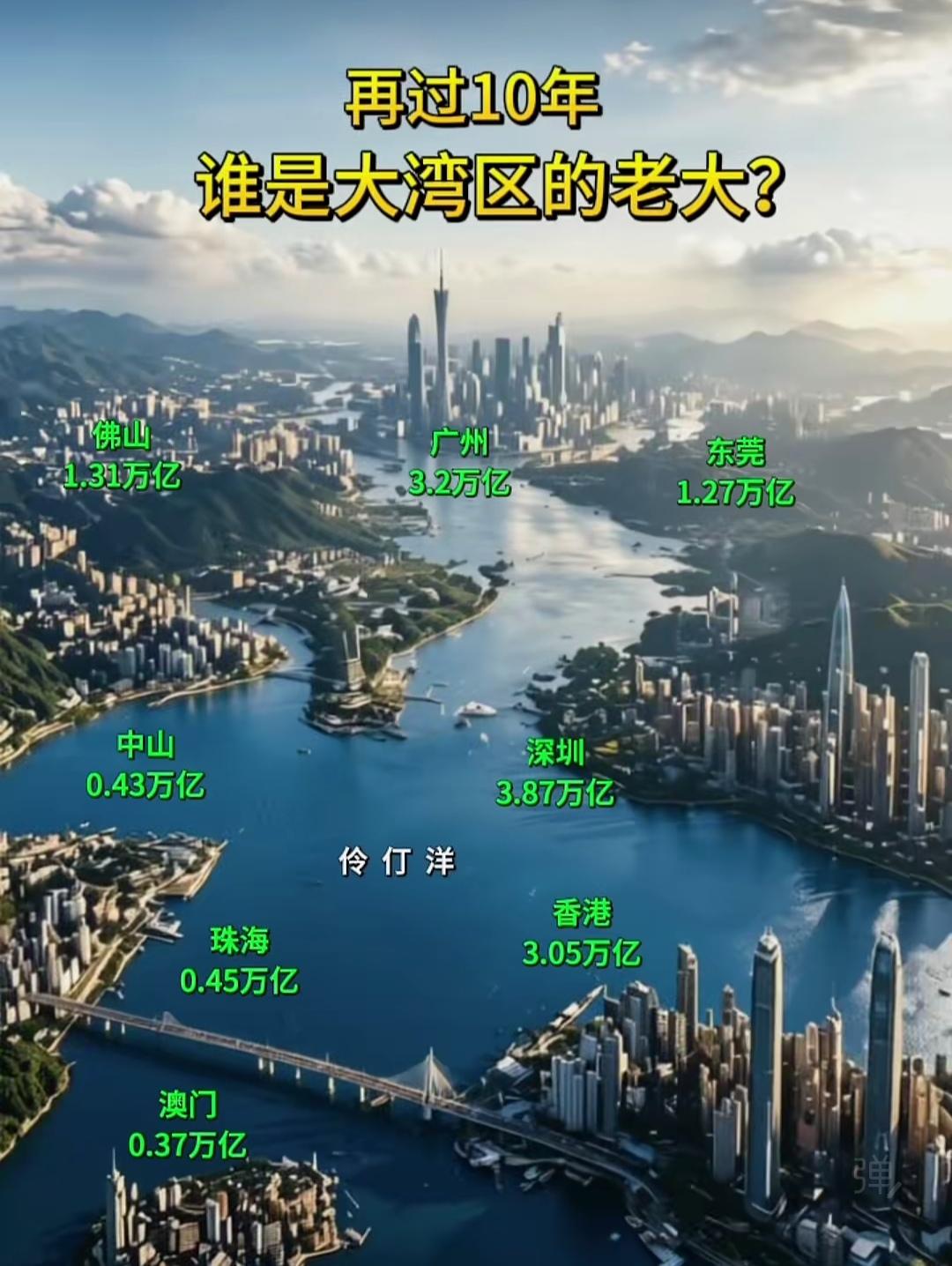 再过十年的话，大湾区的老大是谁？
广深港这三座城市的差距会不会拉开断层式的距离？