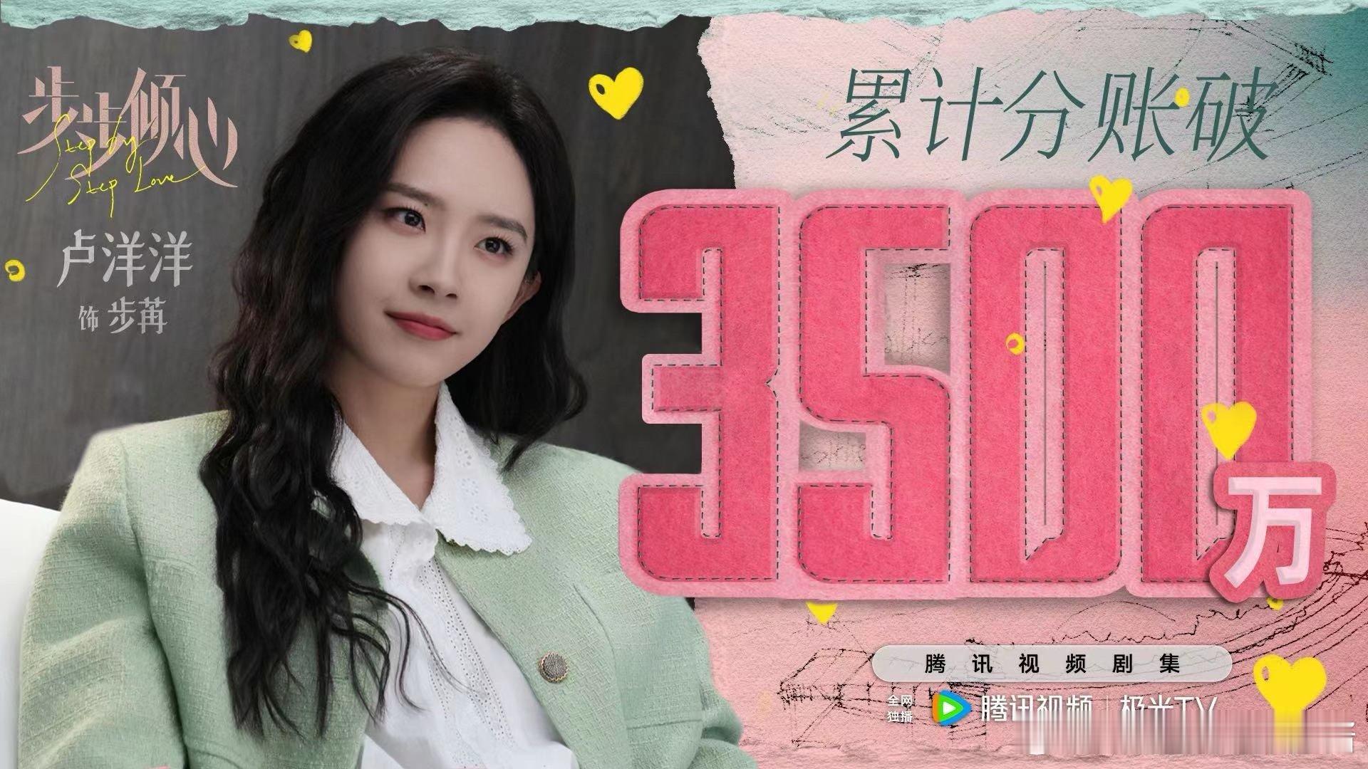 #卢洋洋 饰步苒｜#网剧步步倾心    🔥分账金额3️⃣5️⃣0️⃣0️⃣万 