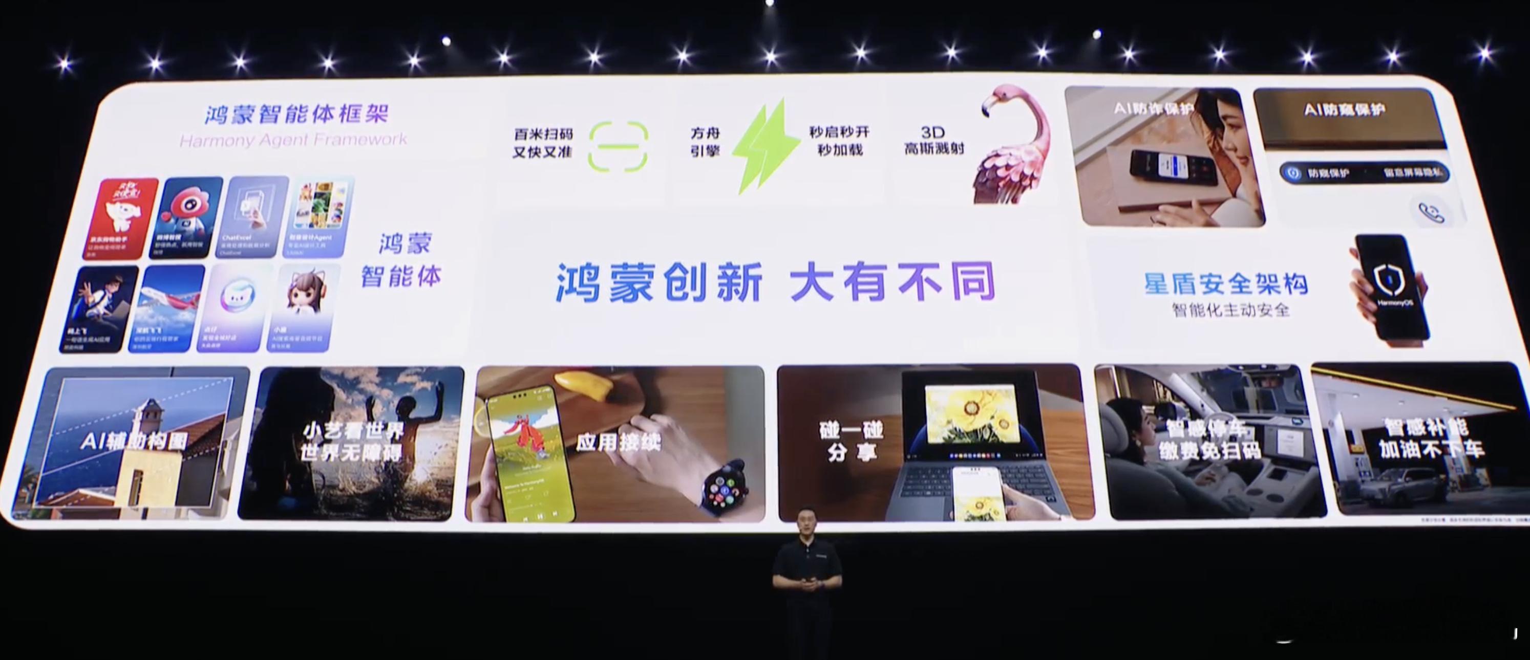 HDC 2025聊了几个比较有意思的点：※ 碰一碰即将支持一发多收、游戏一碰组队