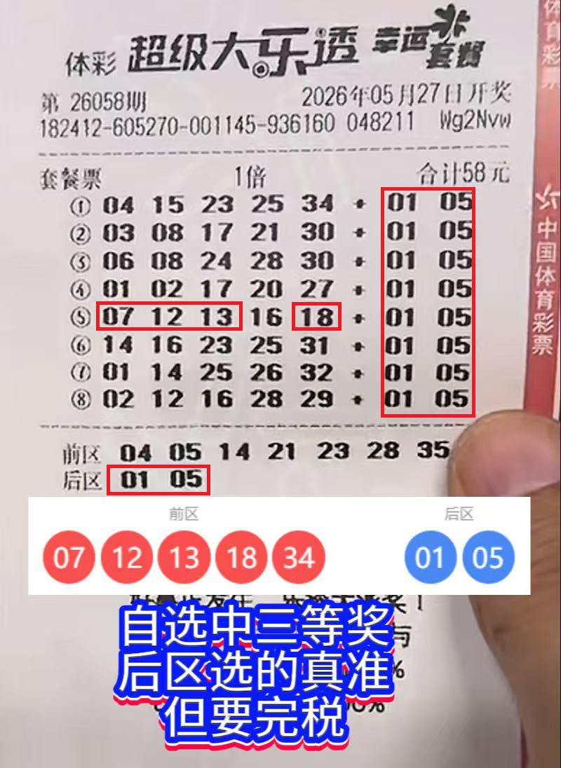 一号之差憾失一等奖！河南彩友大乐透58元套票太可惜。

26058期大乐透开奖，