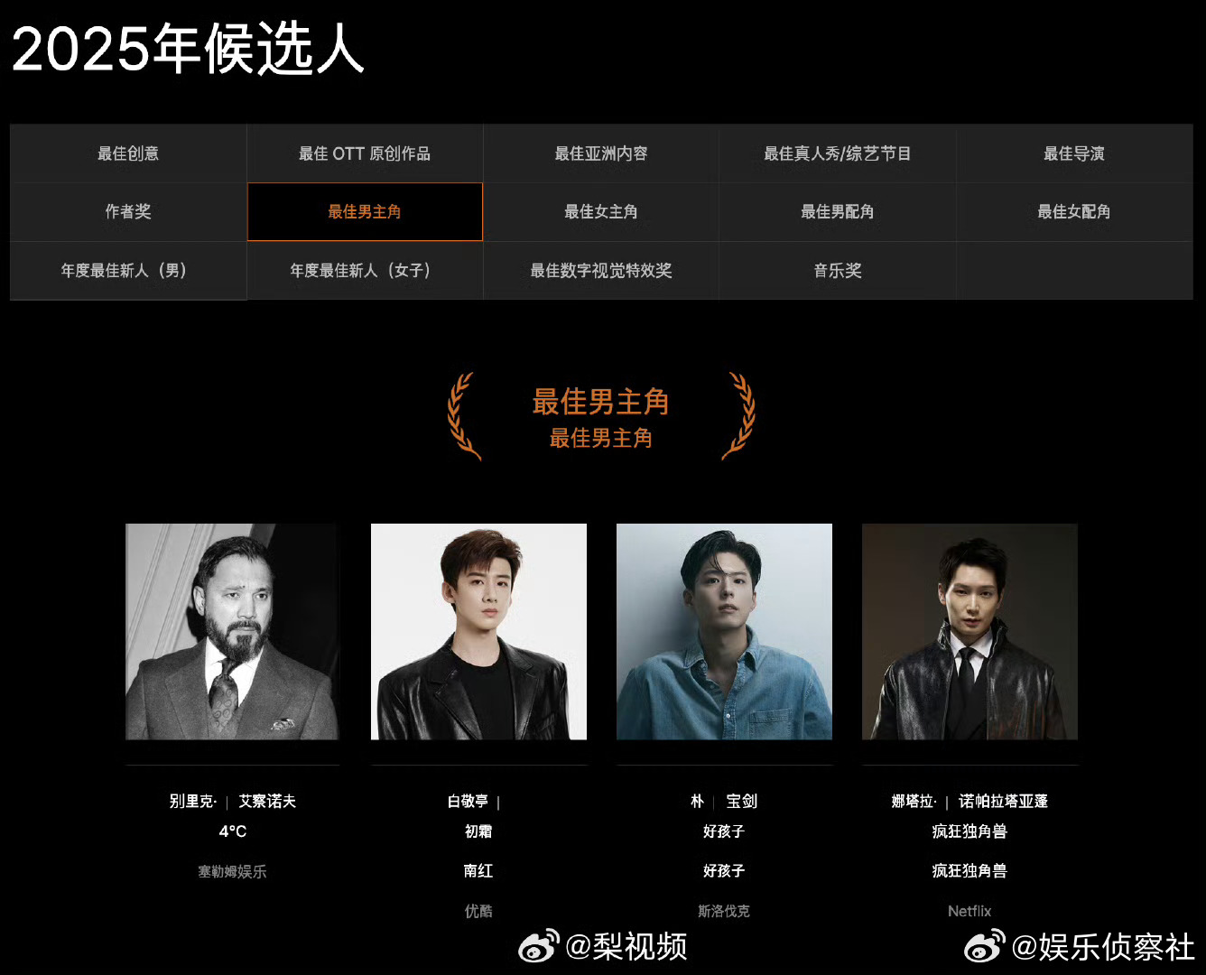 白鹿白敬亭入围亚洲内容大赏，恭喜恭喜啦，白鹿白敬亭你们值得，期待获奖～[心] ​