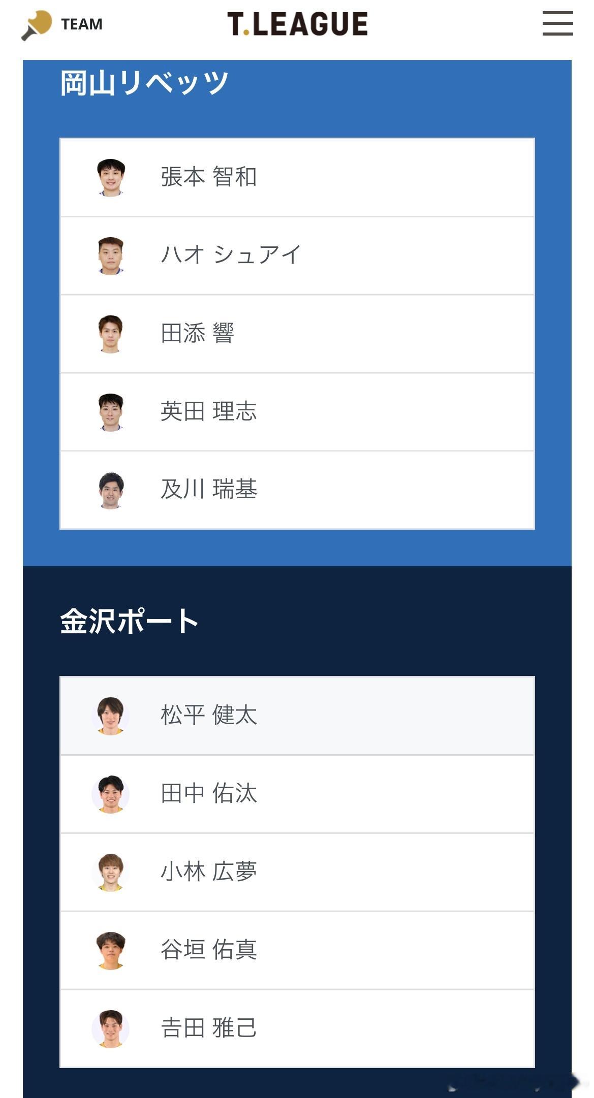 T联赛 10.5  待出场阵容（以最终出场为准）11:00 冈山🆚金沢冈山：张