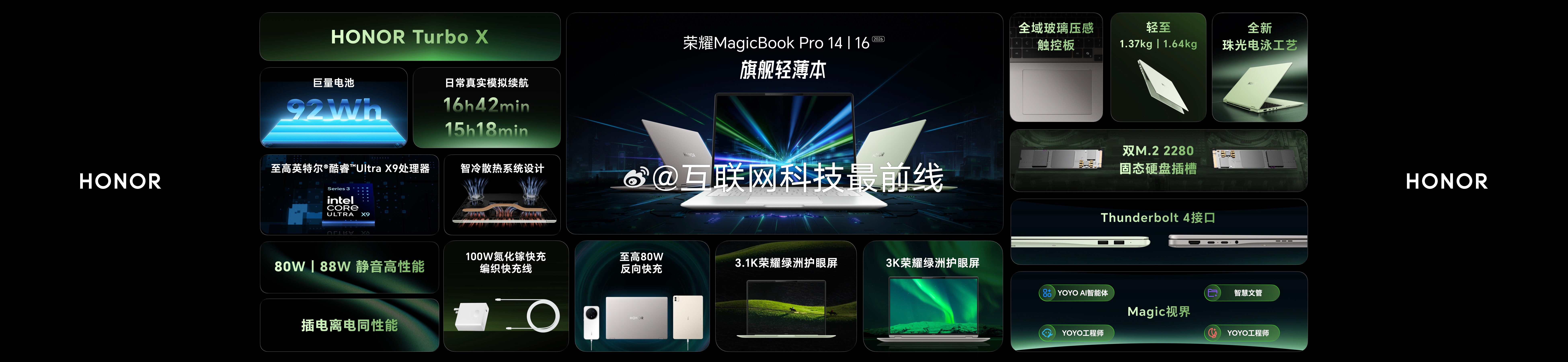 荣耀MagicBook Pro系列2026搭载全新AI UI——荣耀Magic视