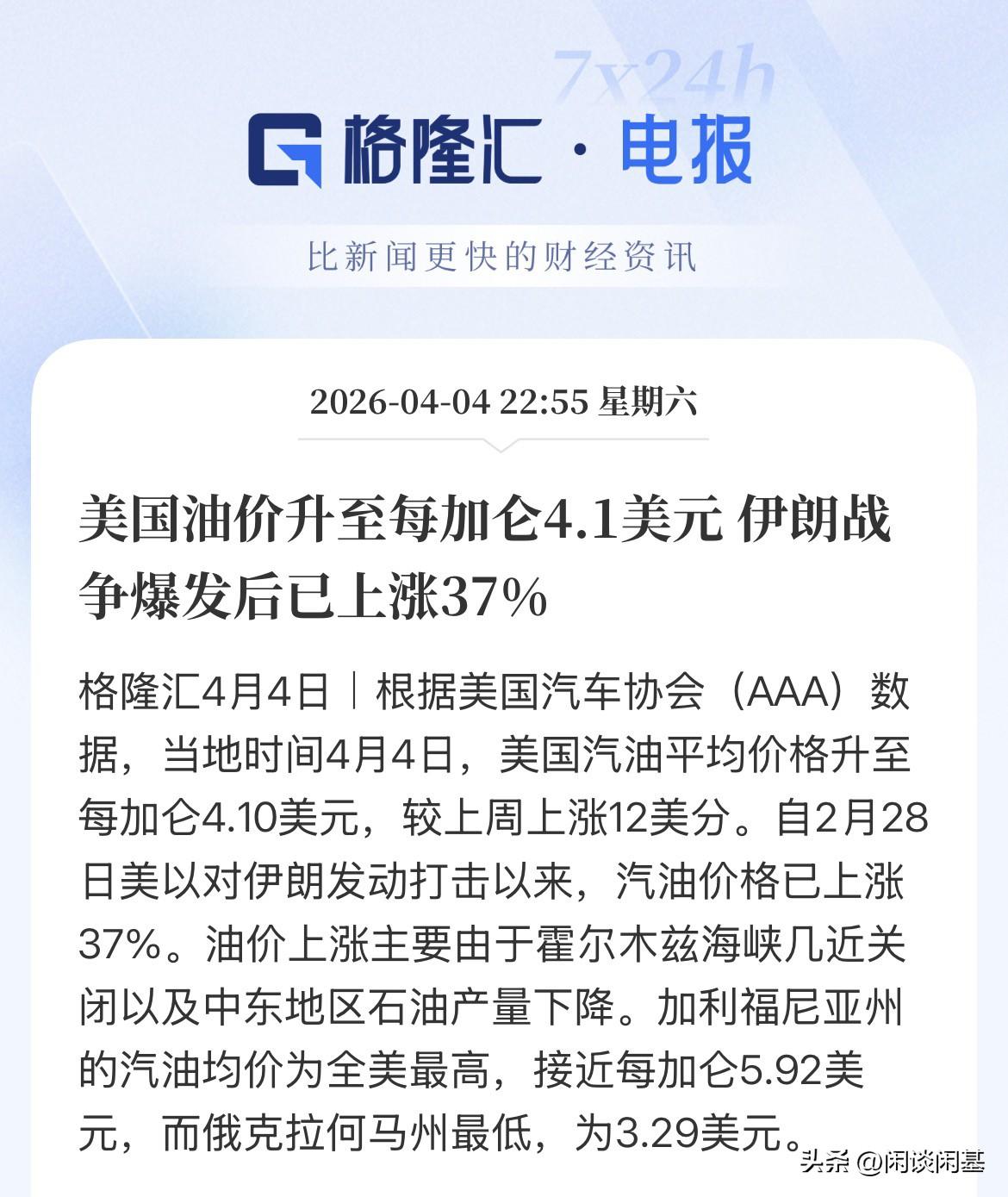 滞胀风险！美国油价上涨38%至4.1美元每加仑，代表美国通胀数据从此前2.4%跳
