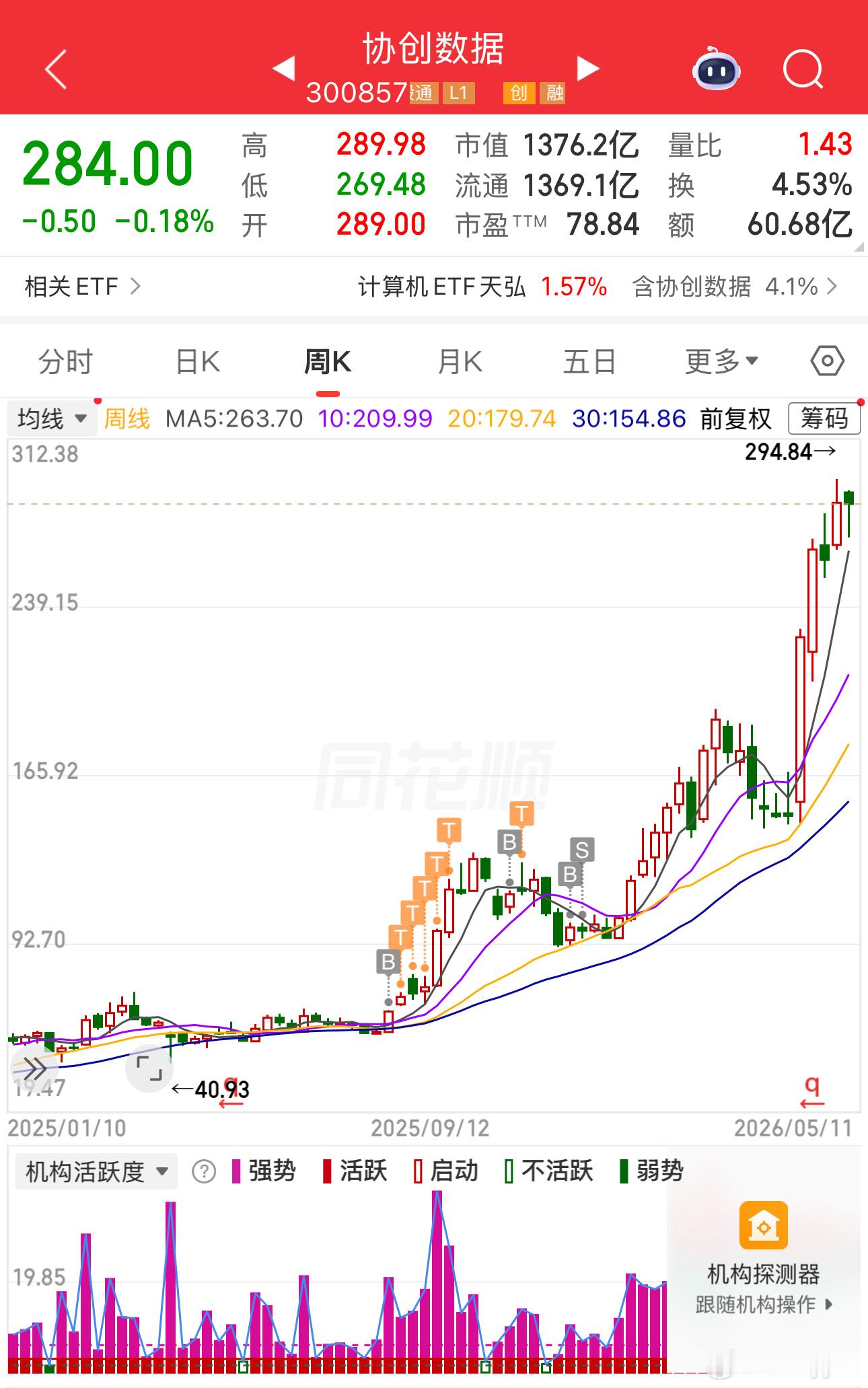 错亿系列2