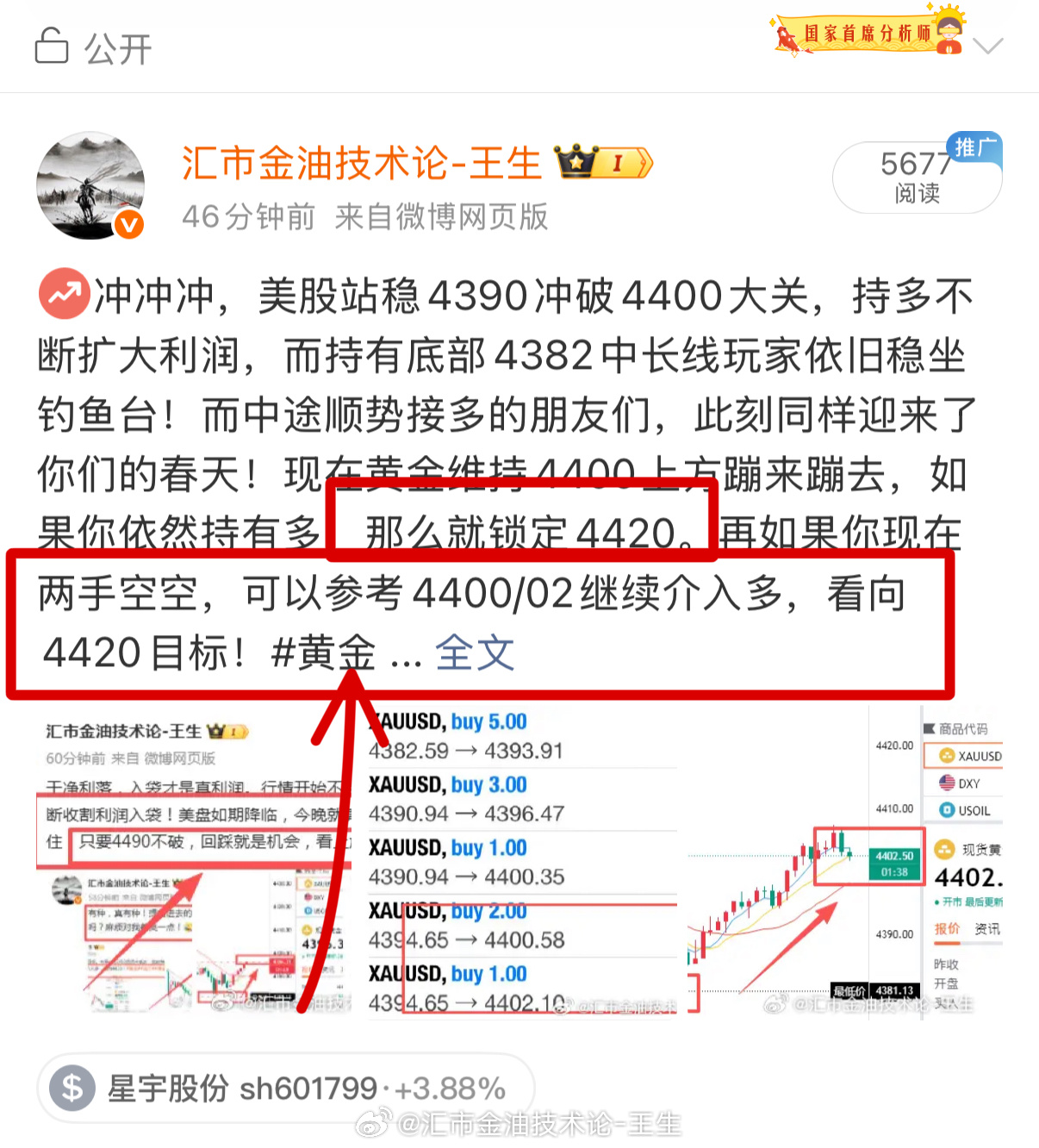 运筹帷幄！趋势不断上眺，均线上扬并剑指4420！短线玩家资金早已将利润收入袋中。
