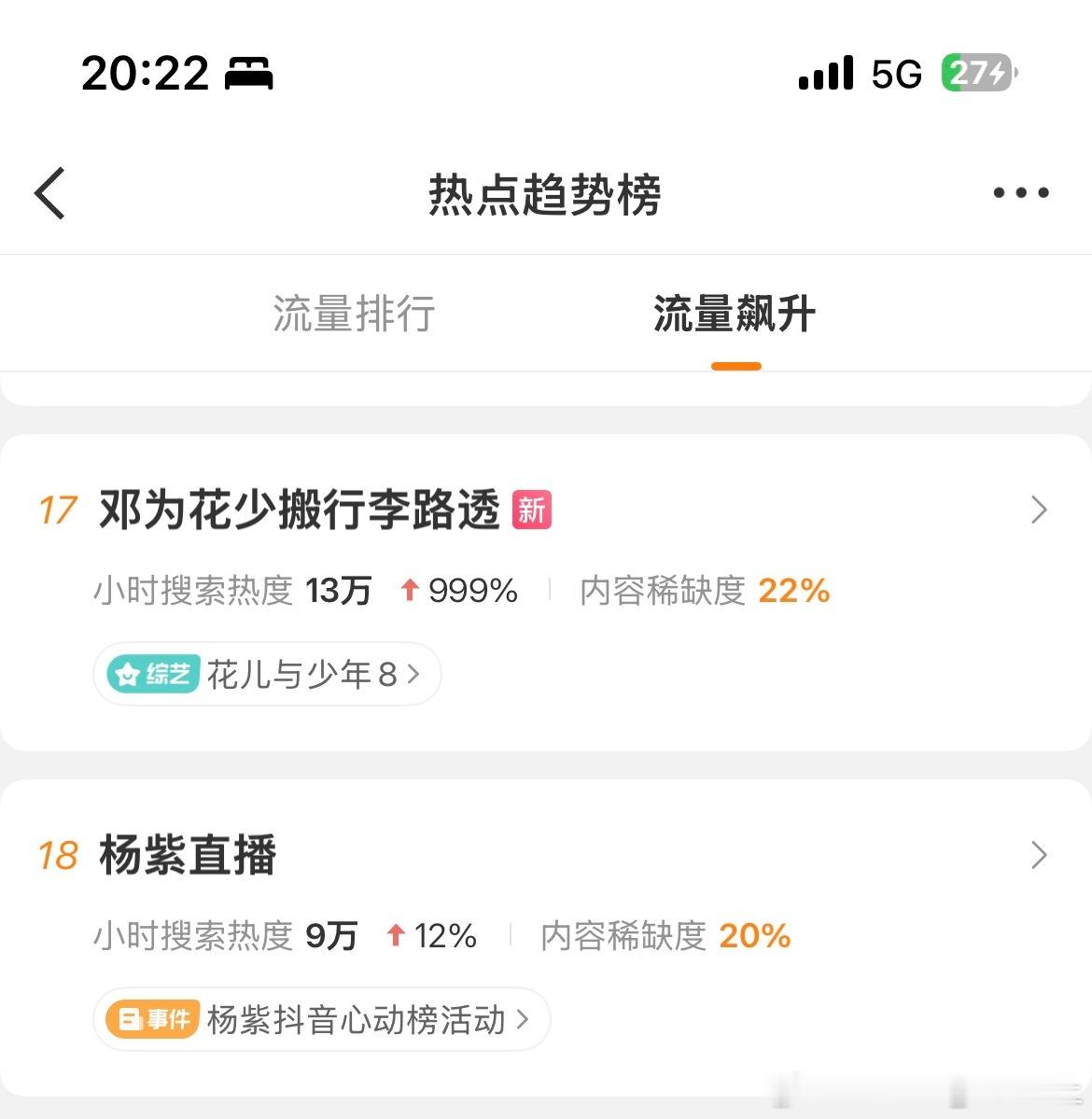 记录一下我双担的这个巧合。邓为杨紫夭璟