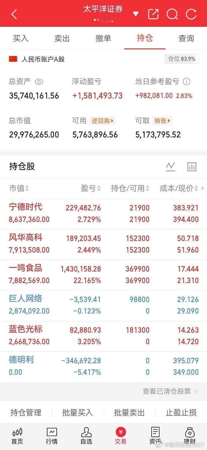 韩国股市逾百万账户爆仓史诗级股市过山车，看完一身冷汗！短短40天，韩国KOSPI