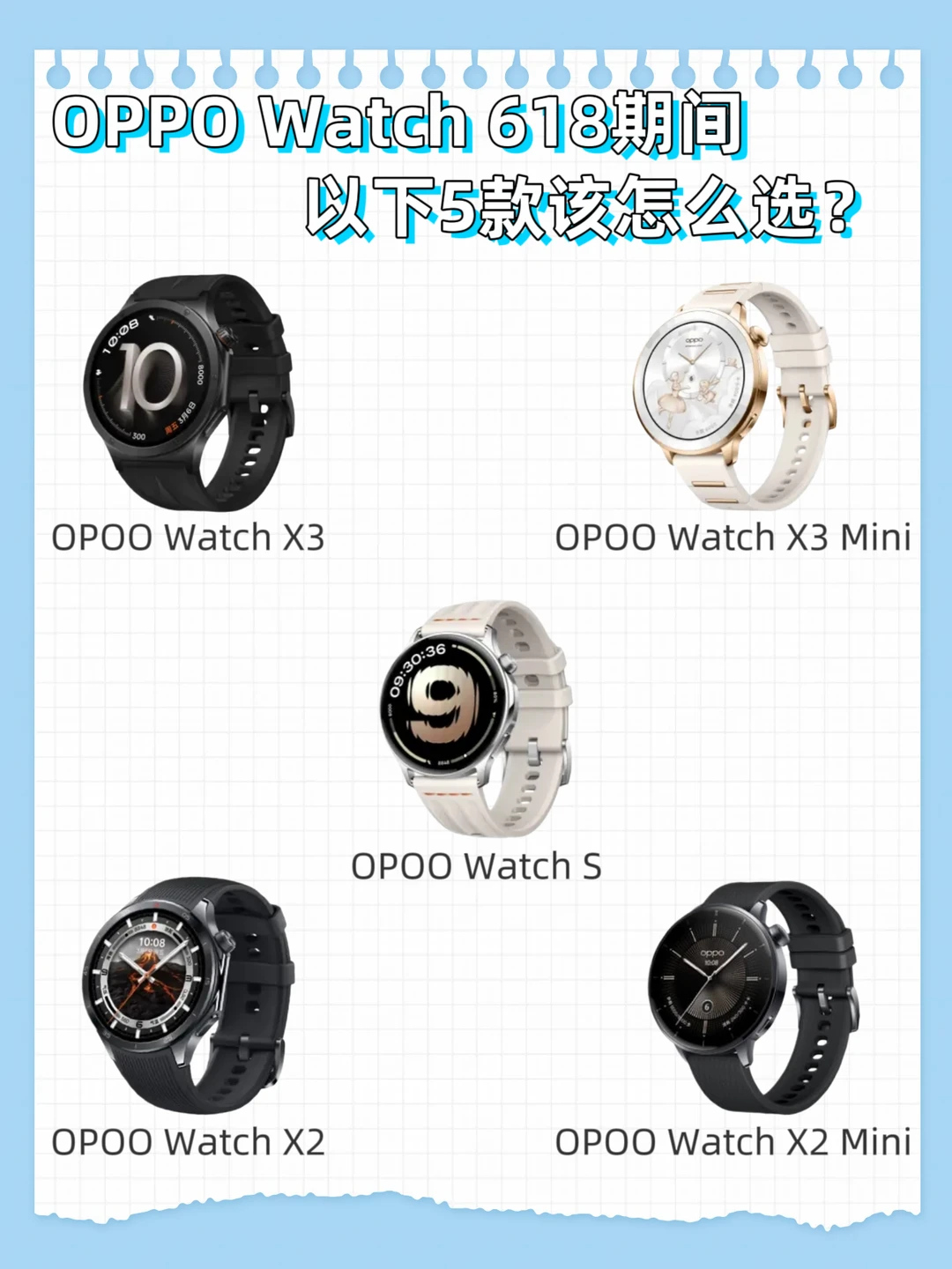 OPPO Watch在618到底怎么选？