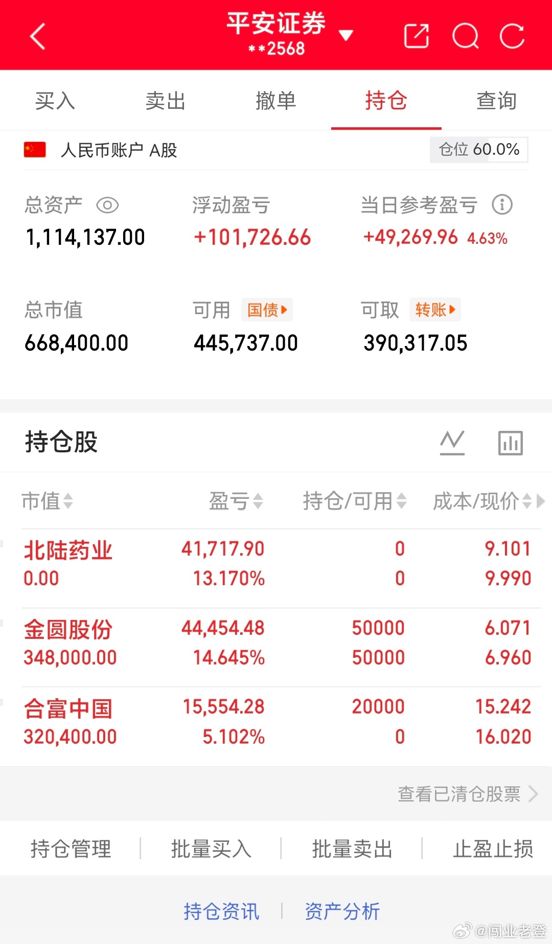 老登祝大家在新的一年 发！发！发！今日如下！ 👀 图 我将记录每一天的操作，大