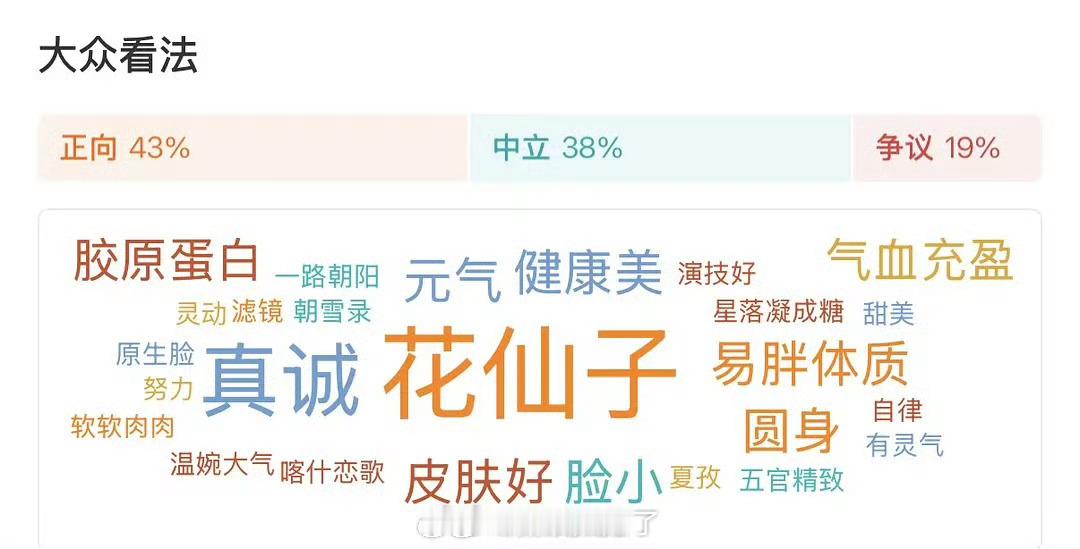 95花词条猜人，大家都能猜出谁？ 