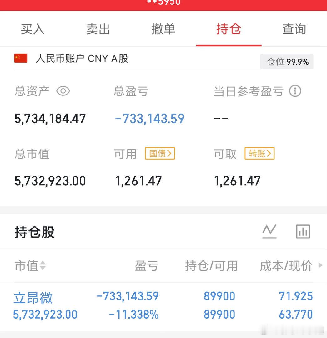 美科技昨反弹了，市场大幅震荡，源于算力过剩利空传言叠加压ZC制快牛。调整临近尾声