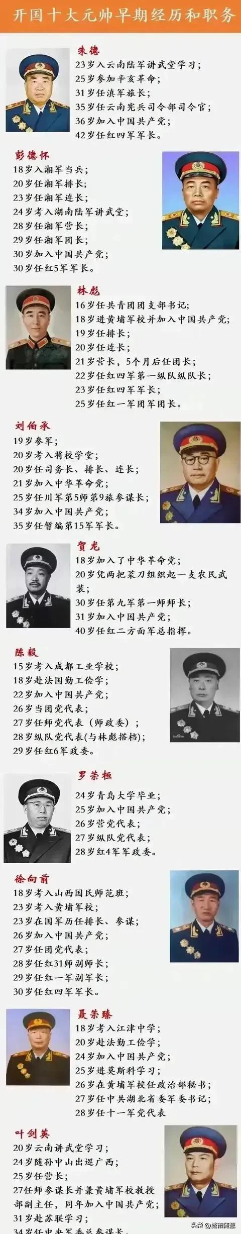 林彪成长太快了，他18岁当兵，23岁就成了军长，只用了5年时间。
而同样18岁当