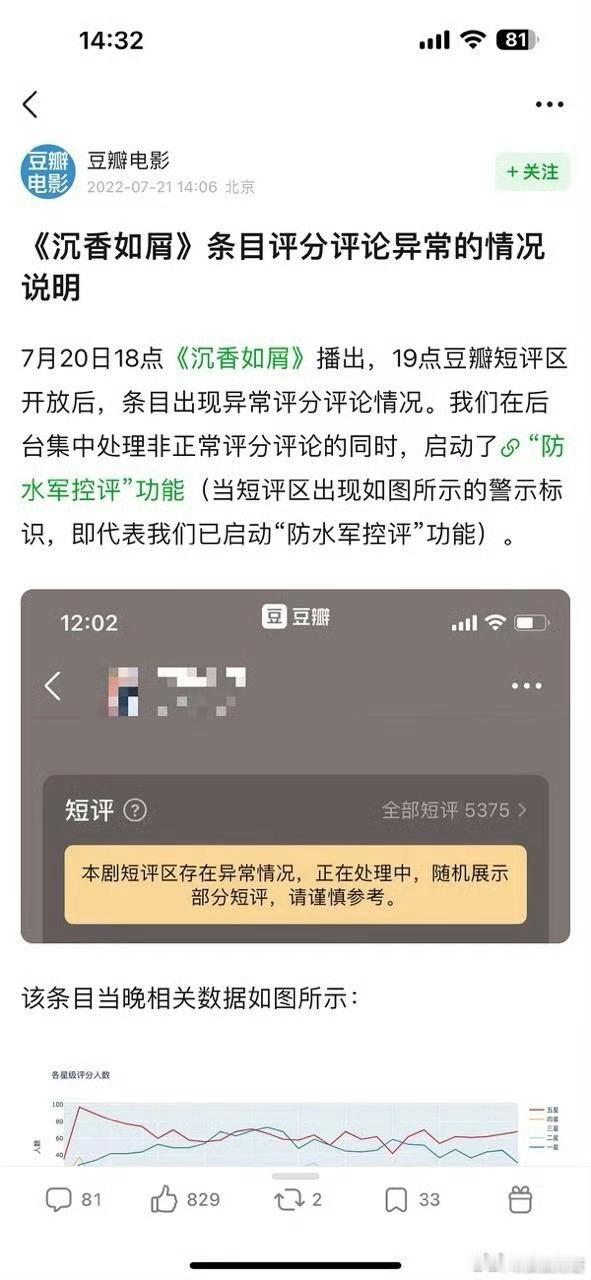 豆瓣评分原来一共因为评分异常出过2次公告，还都是同一个人的剧