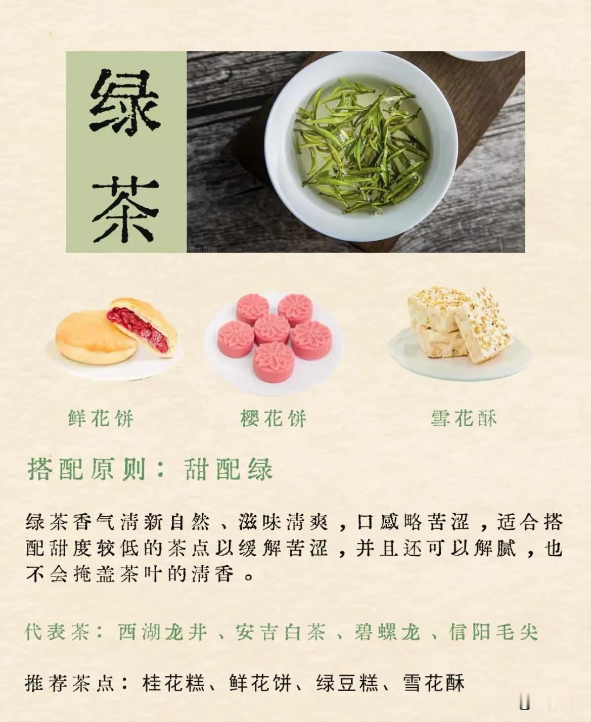 一组图了解春节茶与茶点搭配指南！