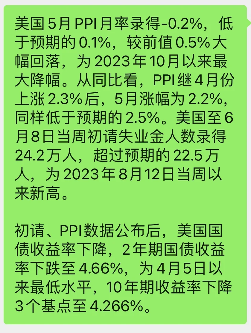 对美联储的基本预期