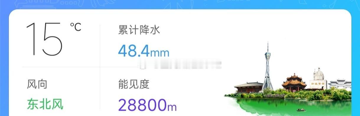 河南速冻式降温下周将迎降雪郑州从今天凌晨开始的这轮降雨已经基本结束，截止晚6点今